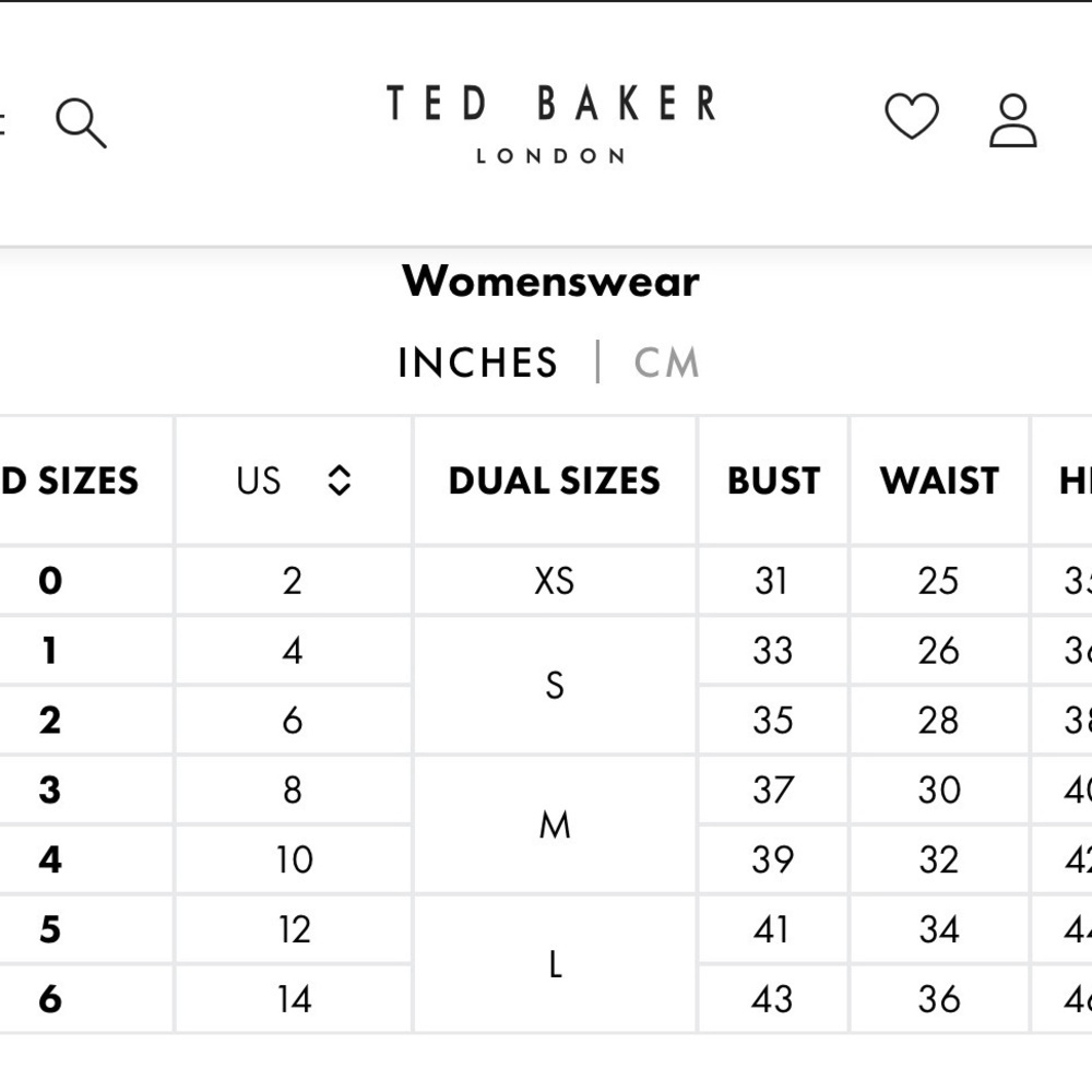 Ted Baker - Floral Turquoise and Red Dress - Picture 5 of 5